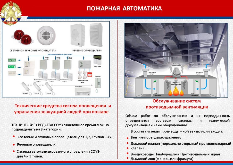 Контрольная работа по теме Характеристики, типы конструкций измерительных рычагов